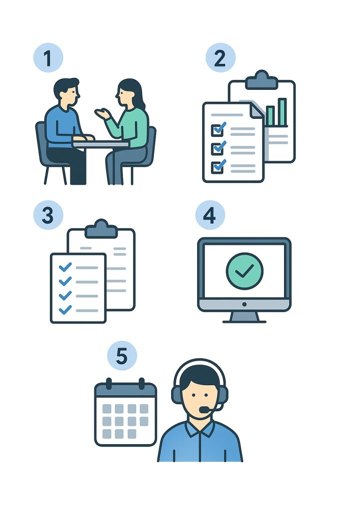 Canada Corporate Tax Services for Canadian Businesses